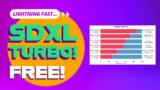 Exploring the Future of AI Image Generation with Stability AI’s SDXL Turbo: A Deep Dive into the Latest Technological Marvel